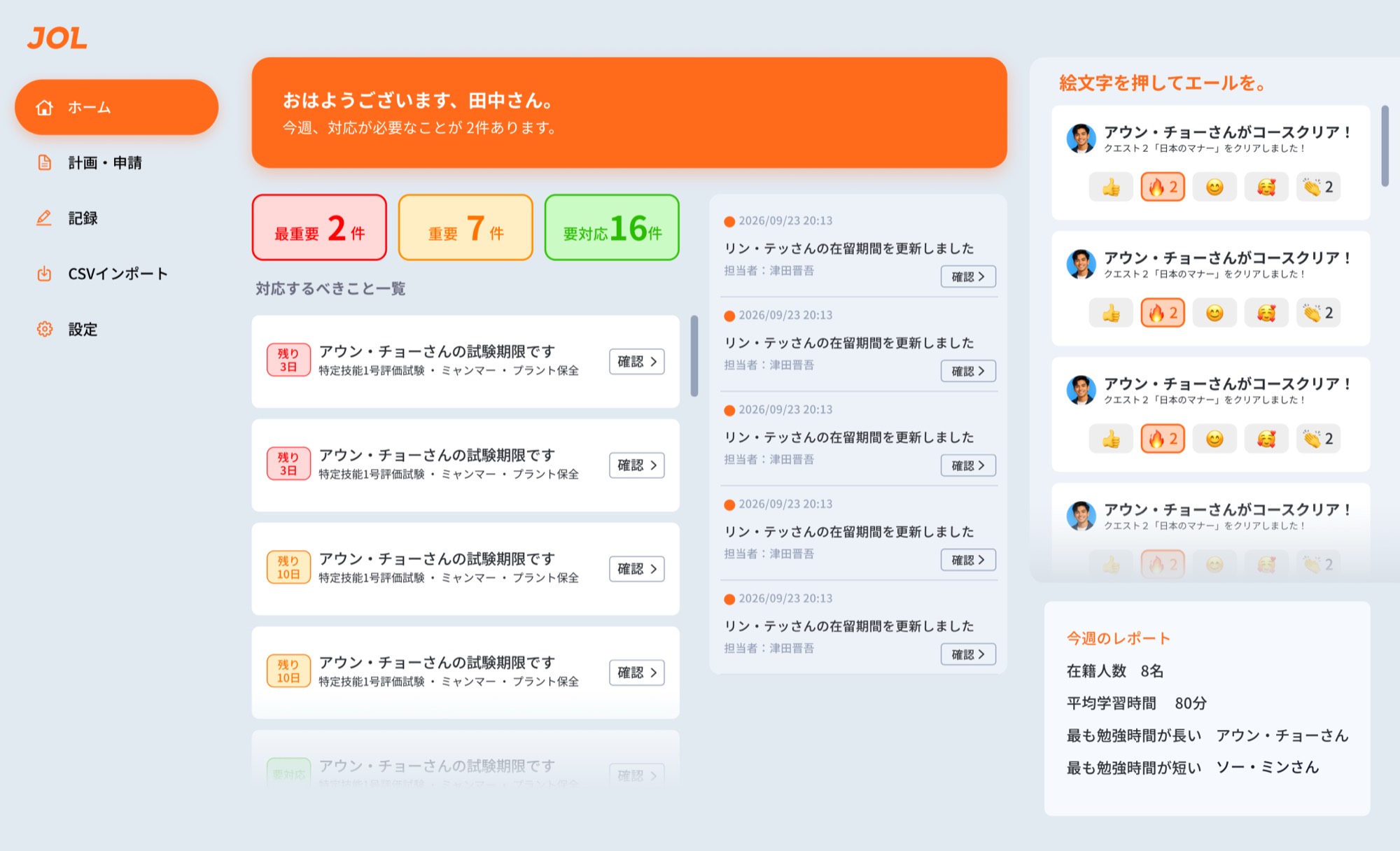 担当者ダッシュボード画面